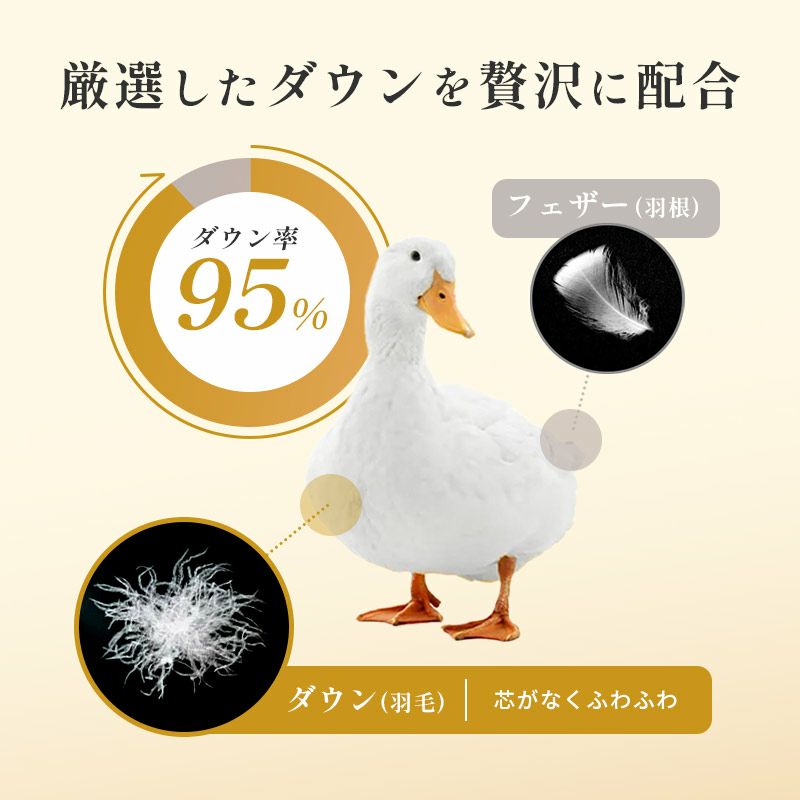 京都羽毛 カナダ産 ホワイトダックダウン95% 羽毛布団 ダブルロング