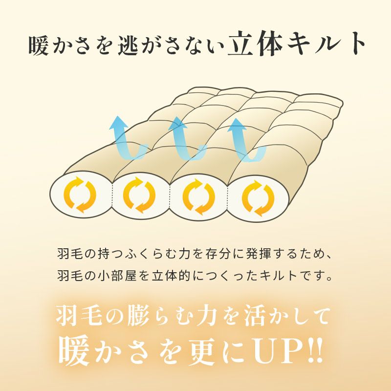 京都羽毛 ハンガリー産 ホワイトグースダウン93% 羽毛布団