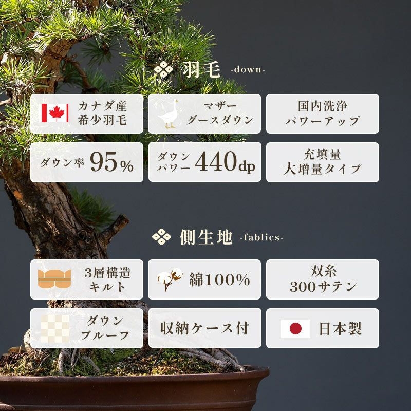 京都羽毛 マザーグースダウン95% 羽毛布団 シングルロング 150