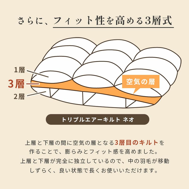 京都羽毛 マザーグースダウン95% 羽毛布団 シングルロング 150