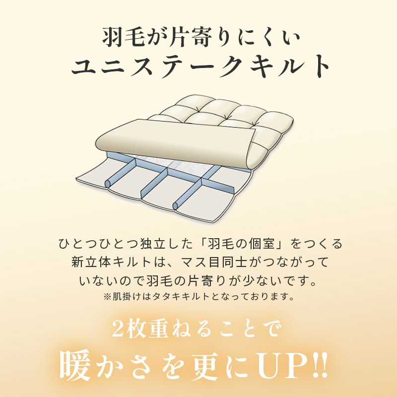西川 2枚合わせ 羽毛布団 ダウン90% シングルロング 150×210cm 安眠