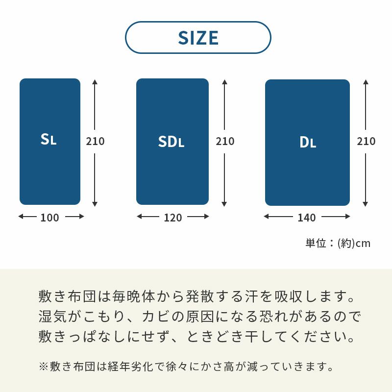 西川 三層式 固綿合繊 敷き布団 シングルロング 100×210cm | こだわり