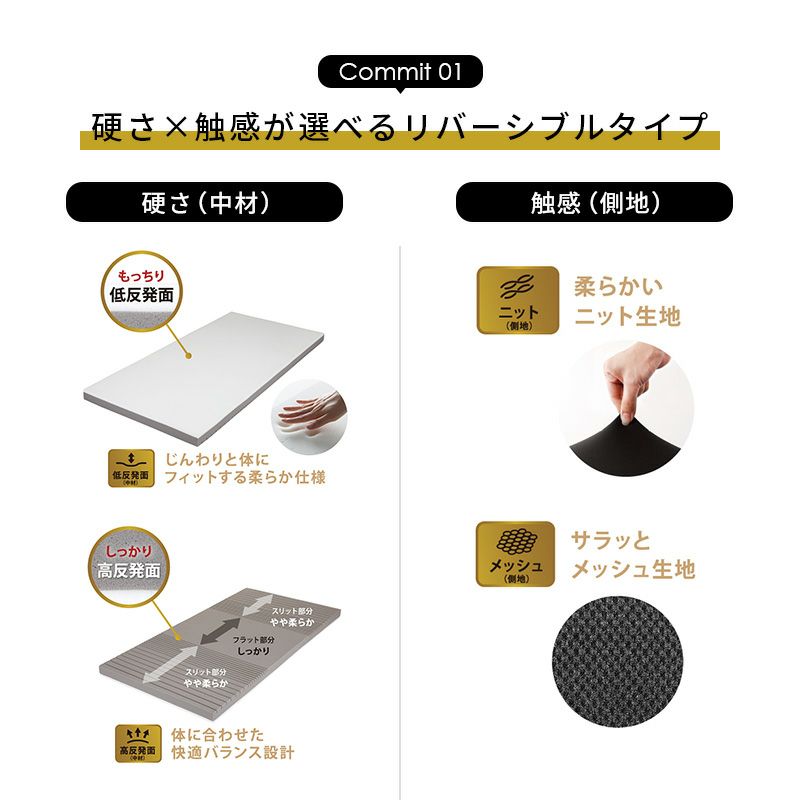 ネット店【SALE】RIZAP リバーシブル マットレス 8cm マットレス
