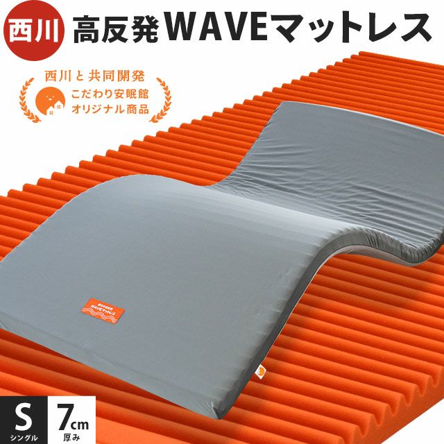 西川 丸巻きタイプ 高反発 WAVE マットレス シングル 97×195cm