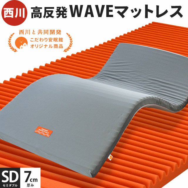 西川 丸巻きタイプ 高反発 WAVE マットレス セミダブル 120×195cm
