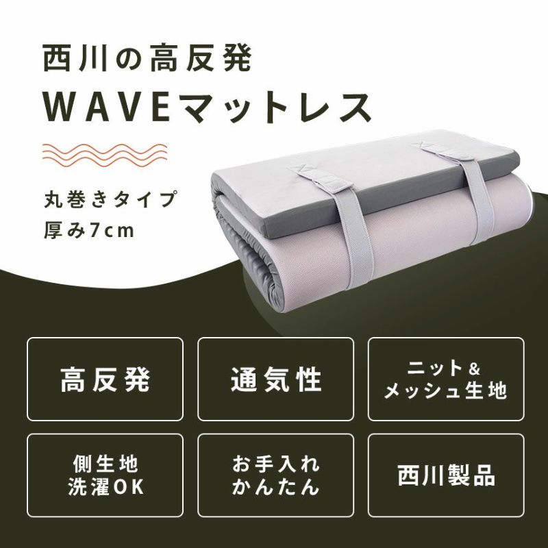 西川 丸巻きタイプ 高反発 WAVE マットレス ダブル 140×195cm | ね 
