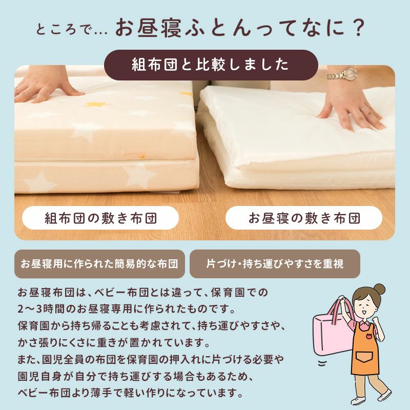 西川キャラクター固わたお昼寝布団敷き布団2023年洗える保育園・幼稚園のお昼寝に！西川のお昼寝敷布団洗濯機対応お昼寝敷布団「67×120cm」アンパンマントーマスミッフィー6つ折りベビー子供敷布団入園準備