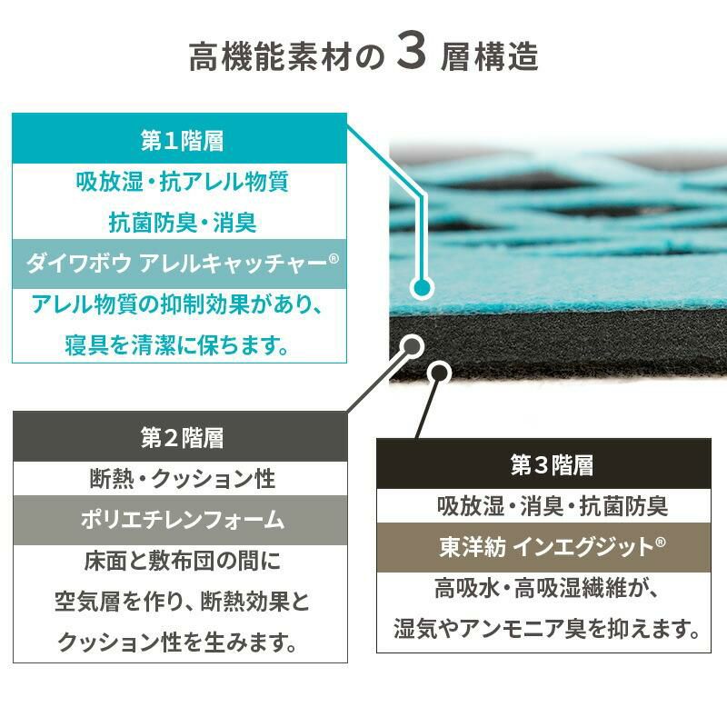 エアジョブマックス 抗アレル物質タイプ すのこ除湿マット シングル