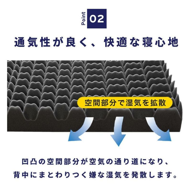 昭和西川 ラクシーンDELUXE 三つ折りマットレス シングル9cm専用シーツ