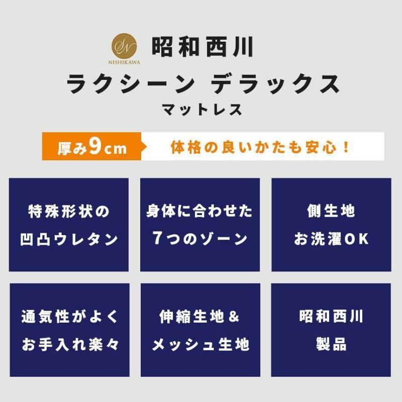 昭和西川 ラクシーン デラックス 三つ折りマットレス セミダブル 昭和西川 ラクシーン デラックス 三つ折りマットレス セミダブル
