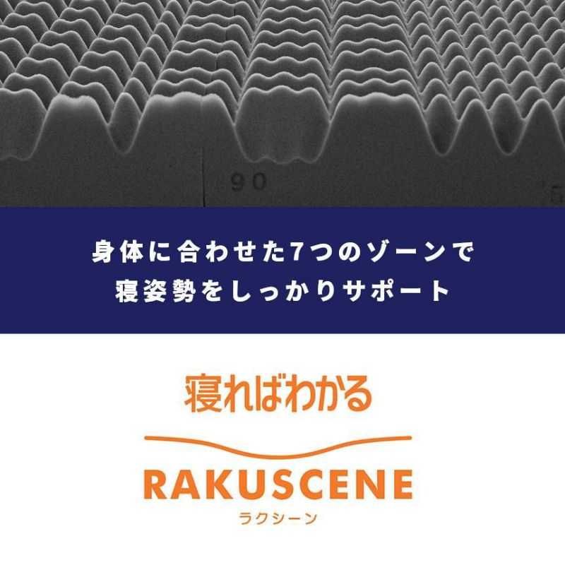 昭和西川 ラクシーン デラックス 三つ折りマットレス ダブル 140×195cm