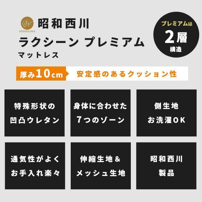 昭和西川 ラクシーン プレミアム 三つ折りマットレス ダブル 140×195cm