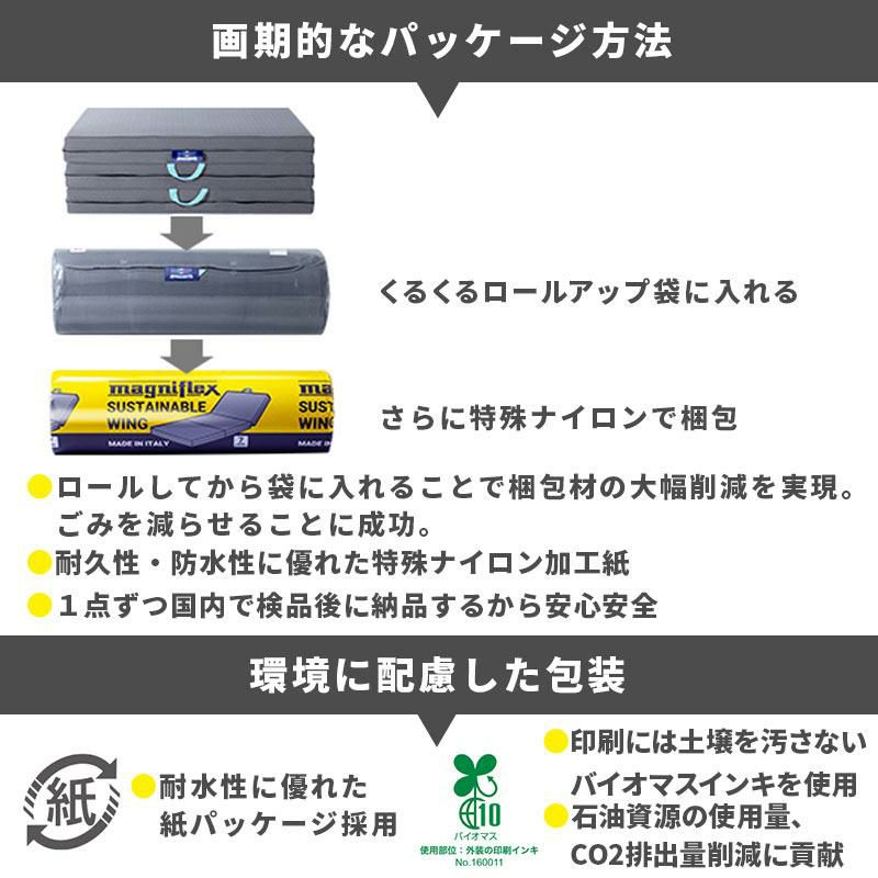 3月限定5％off中】マニフレックス サステナブルウイング 三つ折り 