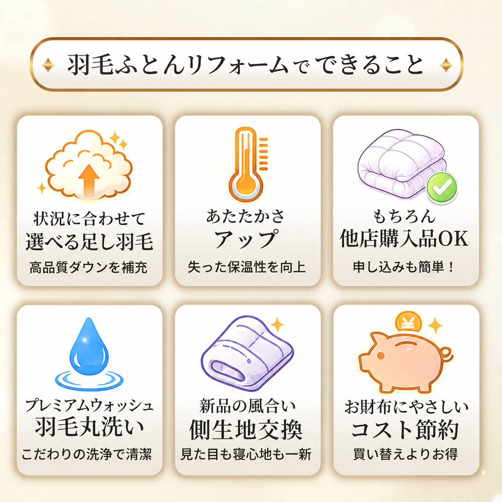 羽毛布団リフォーム プレミアムプラン グースダウン93% | ねごこち本舗 