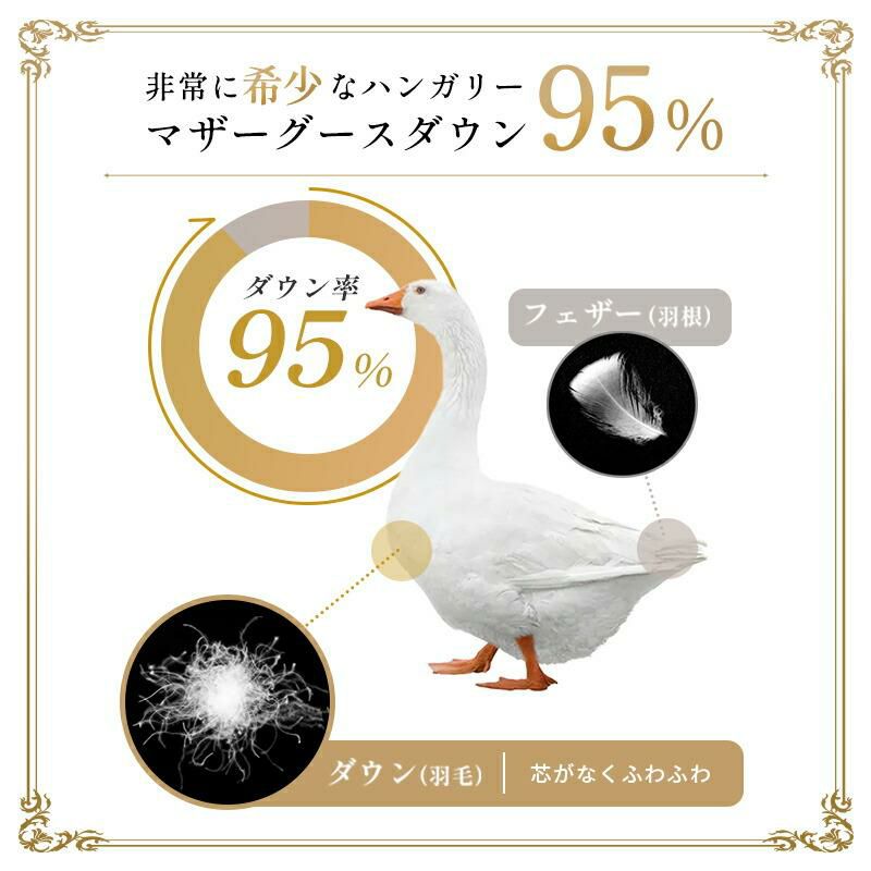 河田フェザー ハンガリー産 マザーグースダウン95% 2枚合わせ 羽毛布団