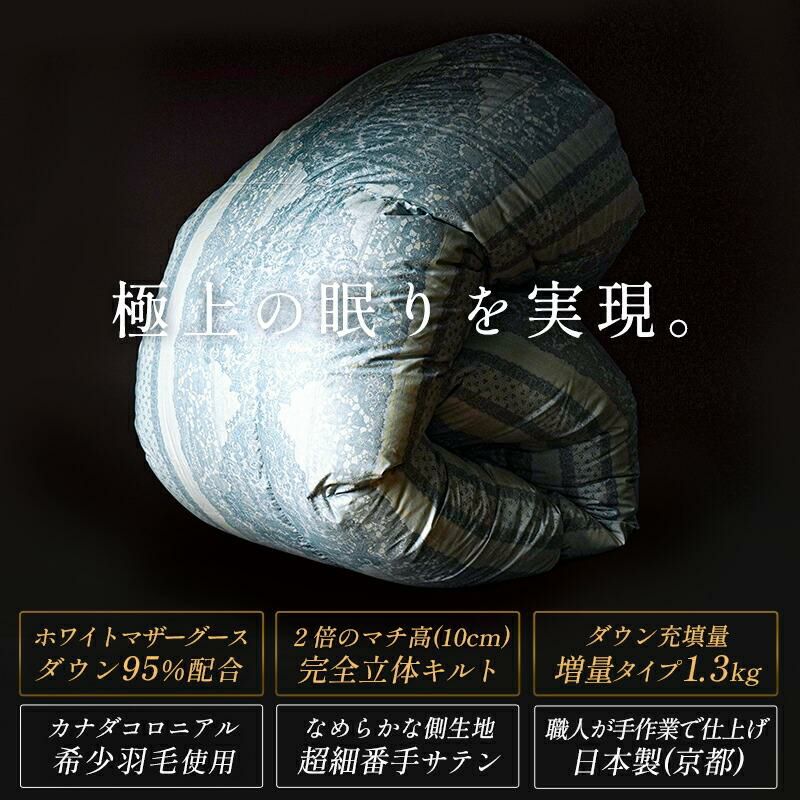 羽毛布団 増量 SDGs リフレッシュ羽毛 高密度生地 清潔 安心 日本製B ⑧ 0147karabari.jpg