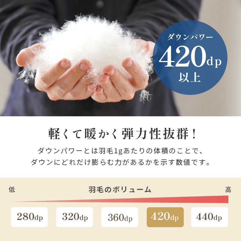 羽毛布団 マザーグース ダウン93% シングルロング 150×210cm