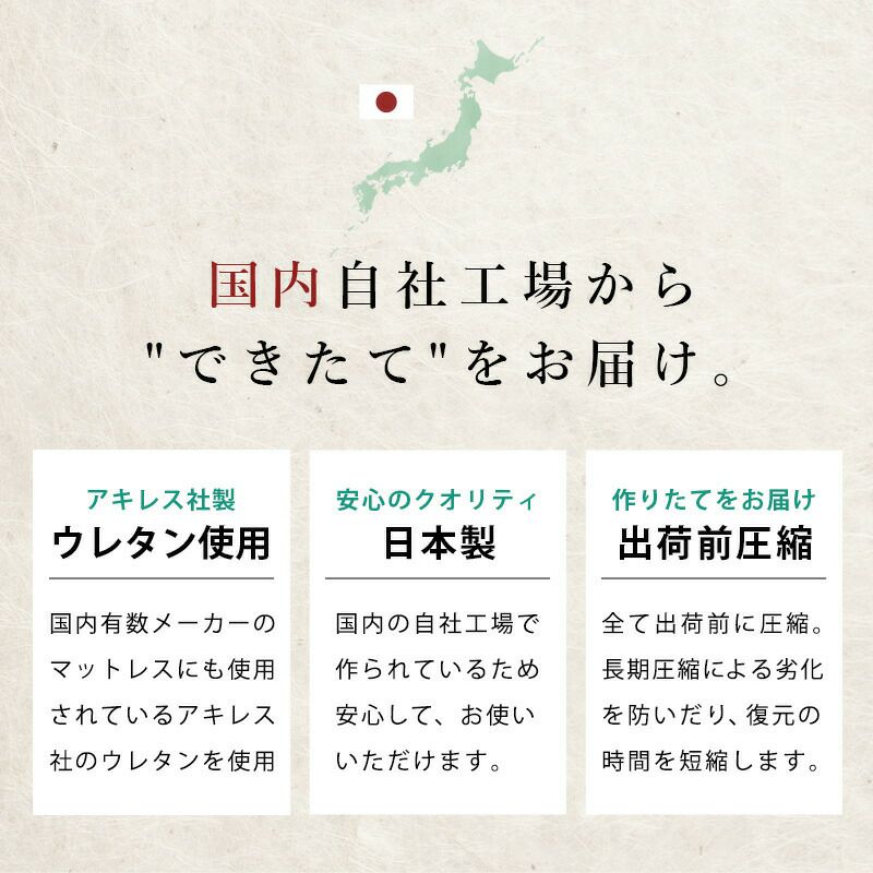 【当社限定】国産高反発マットレス三つ折りシングル日本製3つ折りバランス敷布団硬めプロファイルメッシュ通気性車中泊敷き布団腰痛ウレタン洗える8cm寝返りネイビー