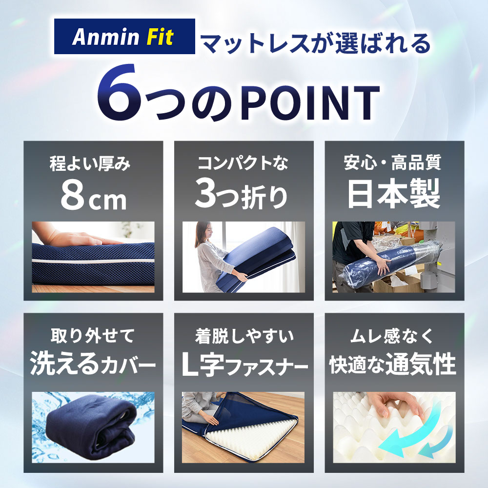 【当社限定】国産高反発マットレス三つ折りシングル日本製3つ折りバランス敷布団硬めプロファイルメッシュ通気性車中泊敷き布団腰痛ウレタン洗える8cm寝返りネイビー
