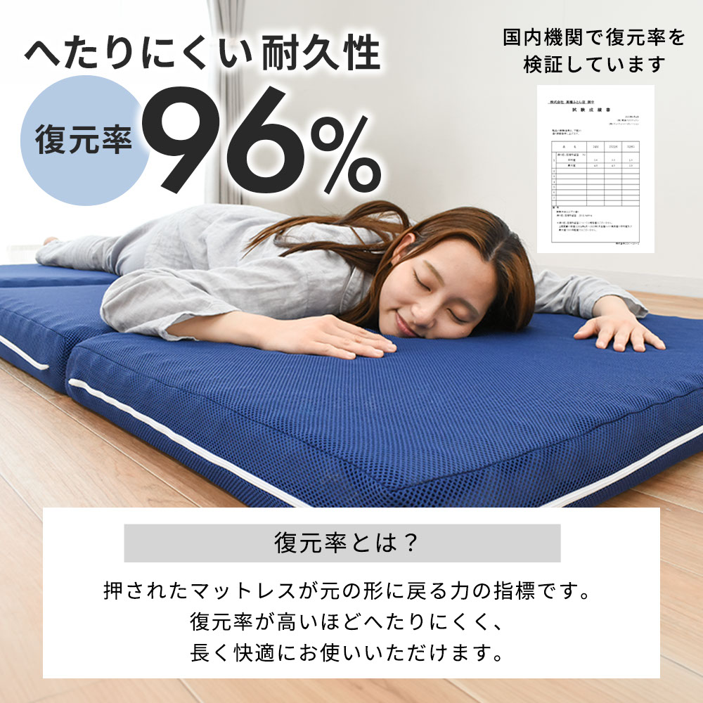 【当社限定】国産高反発マットレス三つ折りシングル日本製3つ折りバランス敷布団硬めプロファイルメッシュ通気性車中泊敷き布団腰痛ウレタン洗える8cm寝返りネイビー