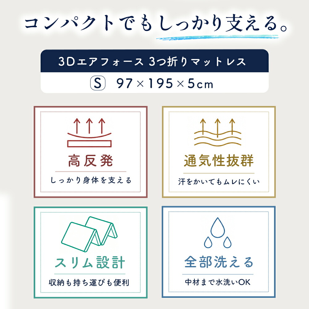 当社限定品「3Dエアーエアーパッド」マットレスシングル97×195×5cm高反発体圧分散寝返りバランスタイプメッシュ通気性洗える丸洗い樹脂マットスリープメディカル3次元構造空気中空繊維