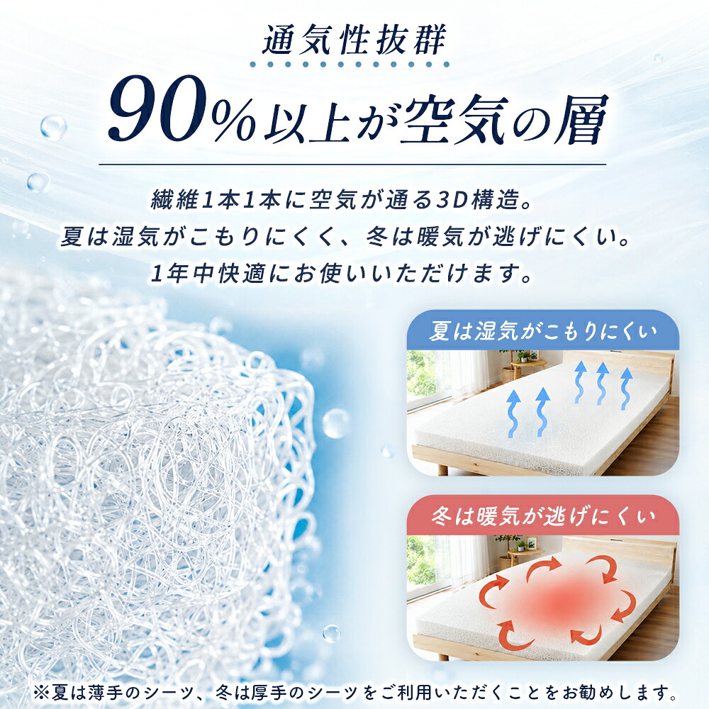 当社限定品「3Dエアーエアーパッド」マットレスシングル97×195×5cm高反発体圧分散寝返りバランスタイプメッシュ通気性洗える丸洗い樹脂マットスリープメディカル3次元構造空気中空繊維