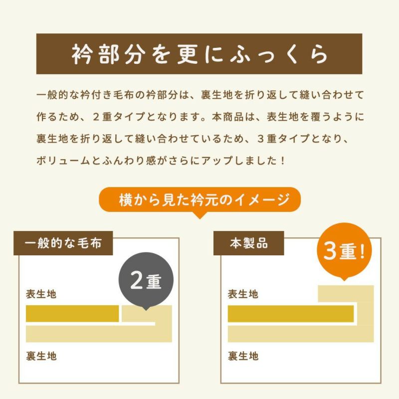 【掛け敷きセット】西川毛布敷きパッドセミダブルメガオーロラシングル2枚合わせ超ハイボリューム極厚衿付き160×210cm120×205掛け毛布毛布パッド毛布敷きパッドパッドシーツボリューム京都西川敷パッド