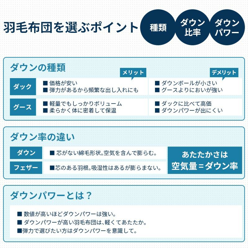 にゃん山様専新品　メガ増量ダウン率85％1.6kg掛け2枚組み（柄違い） 羽毛布団 昭和西川 2層式 増量1.2kg ホワイトダックダウン85% シングル
