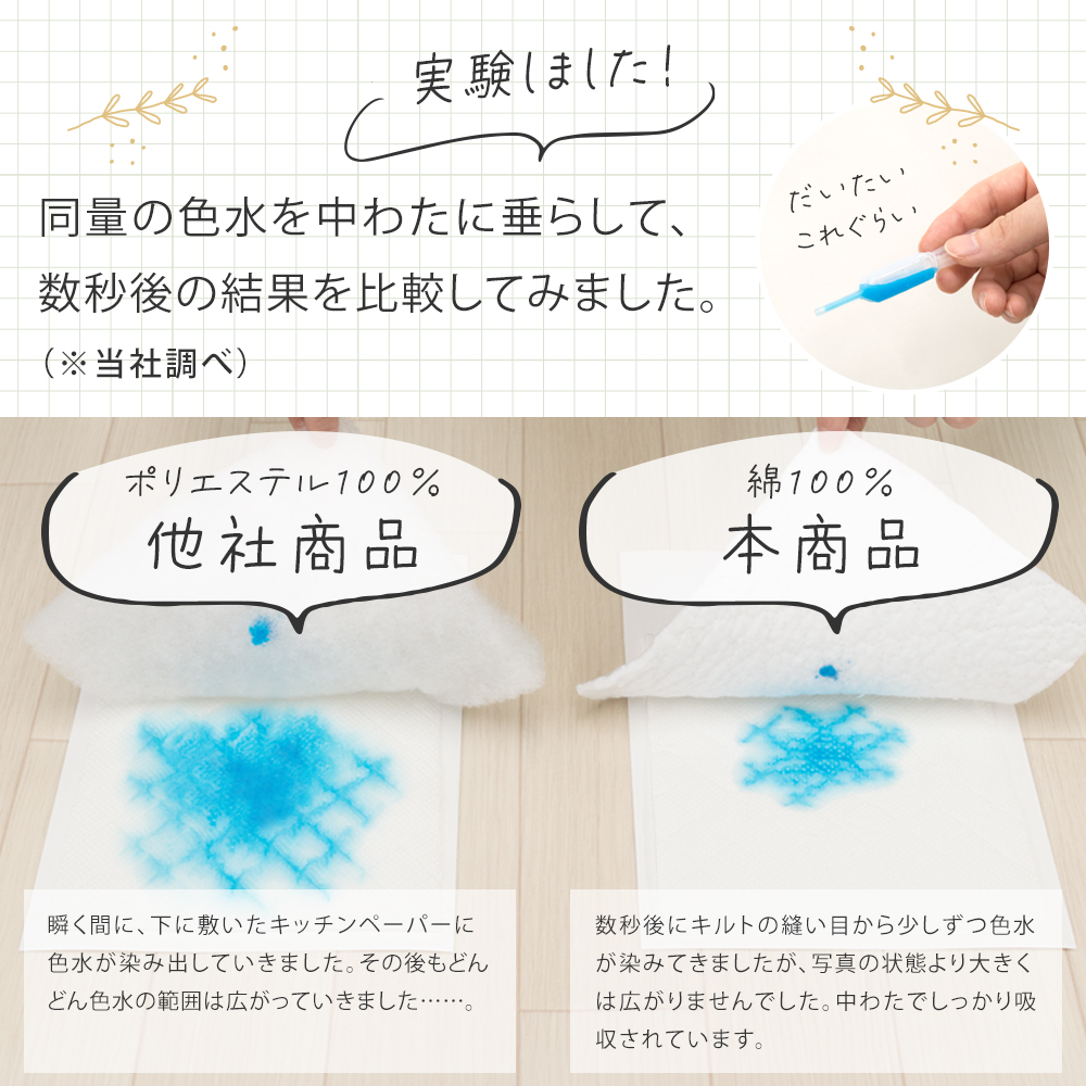 送料無料枕パッド43×63cmのまくら対応約50×60cm東京西川水洗いキルトまくらパッド西川綿100%天然素材ひんやり枕パットまくらパットウォッシャブル丸洗い