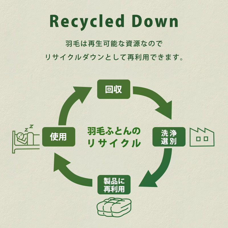 専用になります！ アツキオオニシ ダウンケット 専用になります！ アツキオオニシ ダウンケット