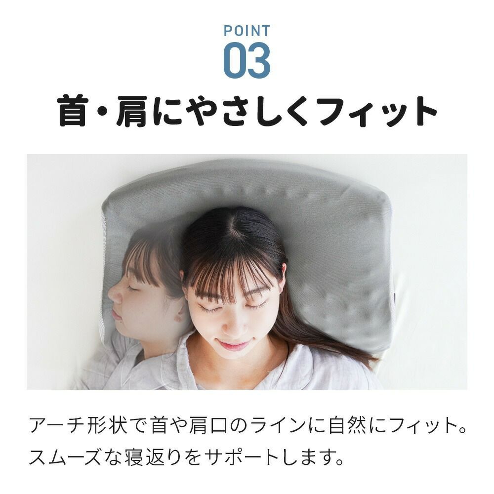 首肩を優しく支える低反発枕セット （公式】トゥルースリーパー 