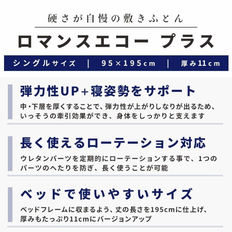 ロマンス小杉ロマンスエコープラス三つ折り硬い布団のこだわりの逸品！国産【日本製】ニューロマンスエコープラスシングル95×195×11cmベッドタイプマットレス敬老の日ギフトに【敬老の日】