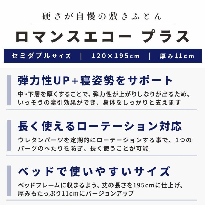 ロマンス小杉ロマンスエコープラス三つ折り硬い布団のこだわりの逸品！国産【日本製】ニューロマンスエコープラスシングル95×195×11cmベッドタイプマットレス敬老の日ギフトに【敬老の日】