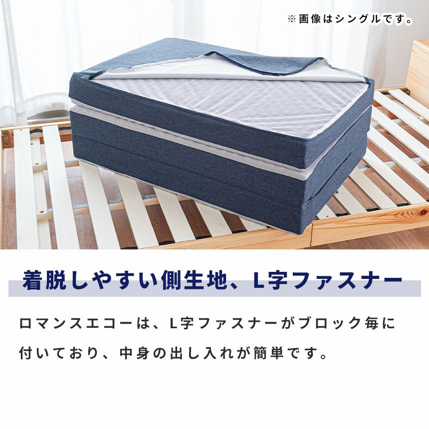 腰痛に。ベッドマット☆ロマンスエコー ロマンス小杉 ロマンスエコーSE
