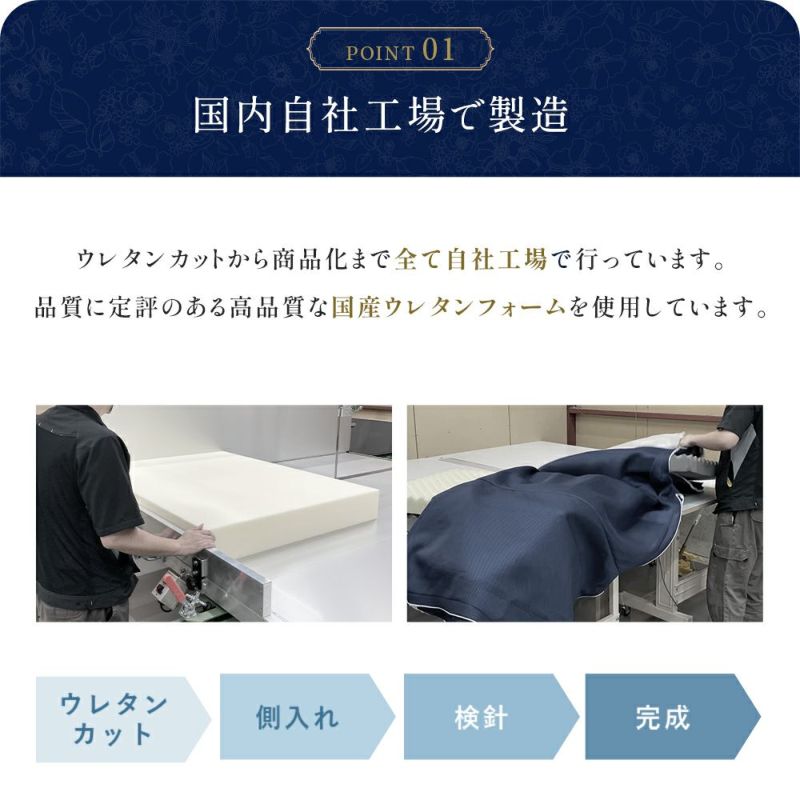 ハードマットレスシングル三つ折り高反発日本製自社製造【当社限定】国産3つ折り敷布団硬めプロファイルニットメッシュ通気性車中泊敷き布団腰痛ウレタン洗える8cm寝返りグレー【同梱不可】