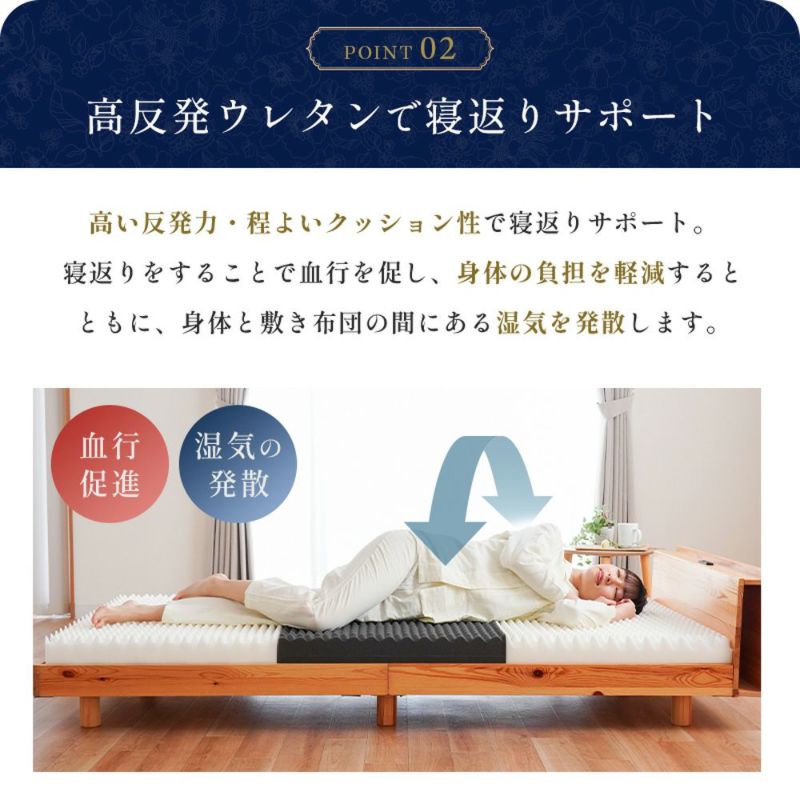 ハードマットレスシングル三つ折り高反発日本製自社製造【当社限定】国産3つ折り敷布団硬めプロファイルニットメッシュ通気性車中泊敷き布団腰痛ウレタン洗える8cm寝返りグレー【同梱不可】