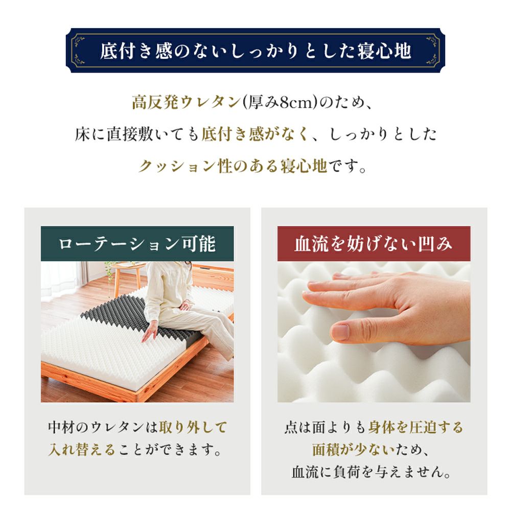 ハードマットレスシングル三つ折り高反発日本製自社製造【当社限定】国産3つ折り敷布団硬めプロファイルニットメッシュ通気性車中泊敷き布団腰痛ウレタン洗える8cm寝返りグレー【同梱不可】