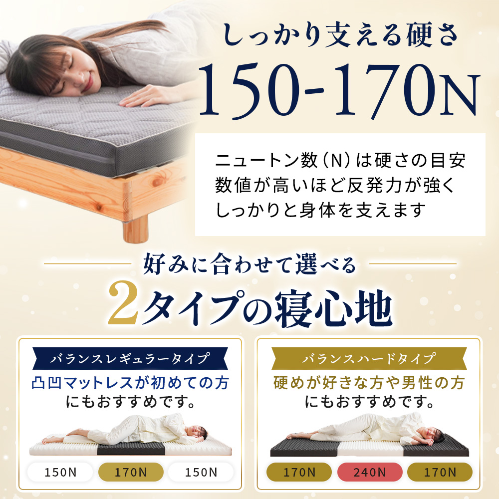 ハードマットレスシングル三つ折り高反発日本製自社製造【当社限定】国産3つ折り敷布団硬めプロファイルニットメッシュ通気性車中泊敷き布団腰痛ウレタン洗える8cm寝返りグレー【同梱不可】