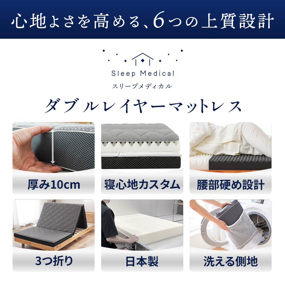 ハニカムシート入りマットレスシングル三つ折り高反発日本製自社製造【当社限定】国産3つ折り敷布団硬めプロファイルニットメッシュ通気性車中泊敷き布団腰痛ウレタン洗える10cm寝返りグレー【同梱不可】