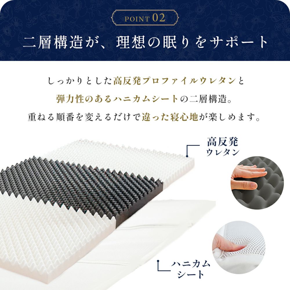ハニカムシート入りマットレスシングル三つ折り高反発日本製自社製造【当社限定】国産3つ折り敷布団硬めプロファイルニットメッシュ通気性車中泊敷き布団腰痛ウレタン洗える10cm寝返りグレー【同梱不可】