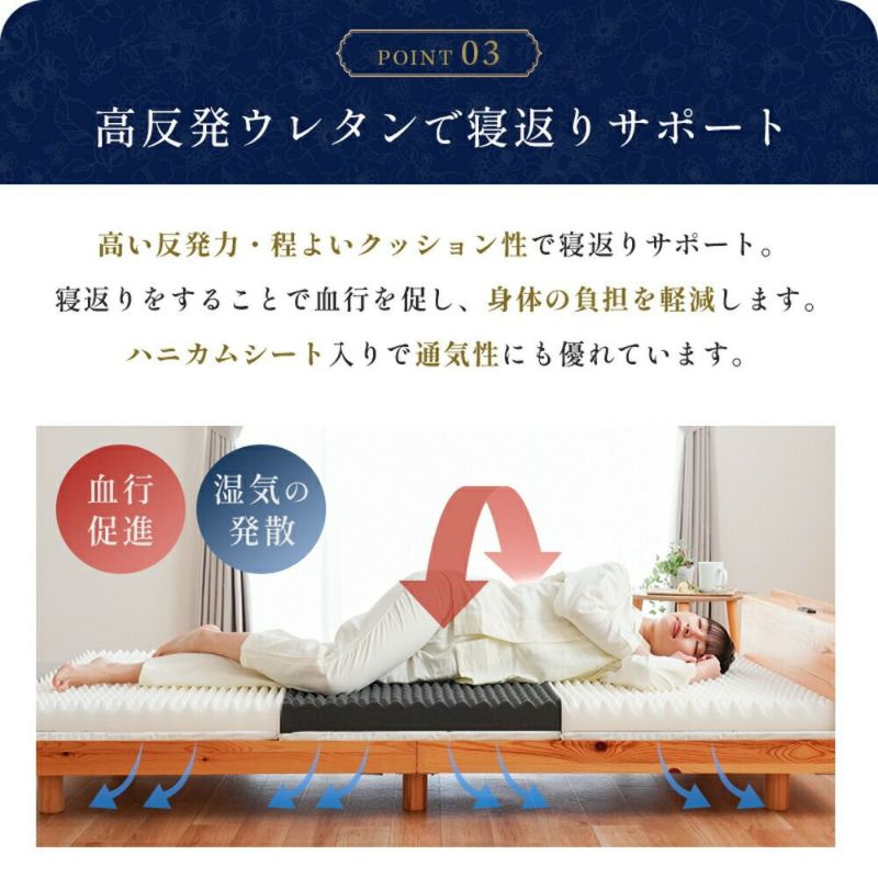 ハニカムシート入りマットレスシングル三つ折り高反発日本製自社製造【当社限定】国産3つ折り敷布団硬めプロファイルニットメッシュ通気性車中泊敷き布団腰痛ウレタン洗える10cm寝返りグレー【同梱不可】
