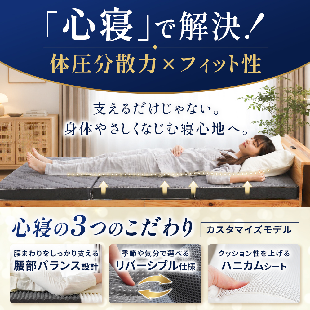 ハニカムシート入りマットレスシングル三つ折り高反発日本製自社製造【当社限定】国産3つ折り敷布団硬めプロファイルニットメッシュ通気性車中泊敷き布団腰痛ウレタン洗える10cm寝返りグレー【同梱不可】