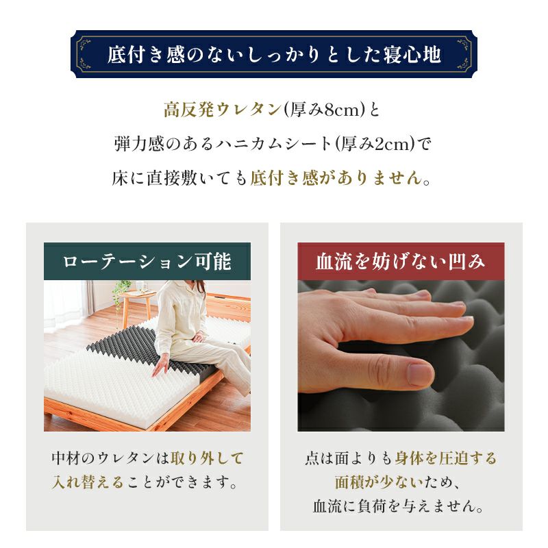 ハニカムシート入りマットレスシングル三つ折り高反発日本製自社製造【当社限定】国産3つ折り敷布団硬めプロファイルニットメッシュ通気性車中泊敷き布団腰痛ウレタン洗える10cm寝返りグレー【同梱不可】
