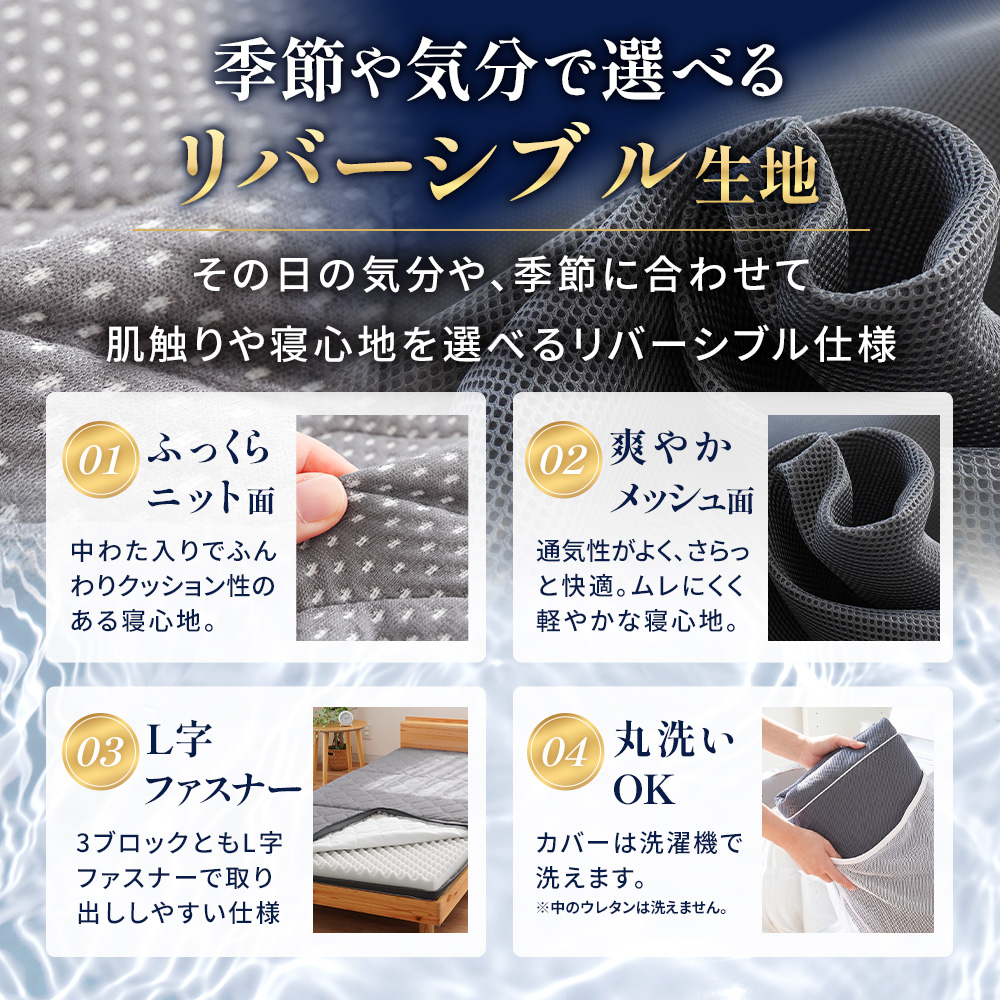 ハニカムシート入りマットレスシングル三つ折り高反発日本製自社製造【当社限定】国産3つ折り敷布団硬めプロファイルニットメッシュ通気性車中泊敷き布団腰痛ウレタン洗える10cm寝返りグレー【同梱不可】