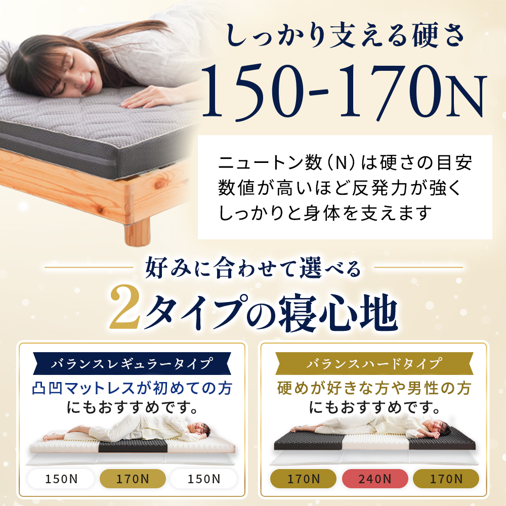 ハードマットレスシングル三つ折り高反発日本製自社製造【当社限定】国産3つ折り敷布団硬めプロファイルニットメッシュ通気性車中泊敷き布団腰痛ウレタン洗える8cm寝返りグレー【同梱不可】