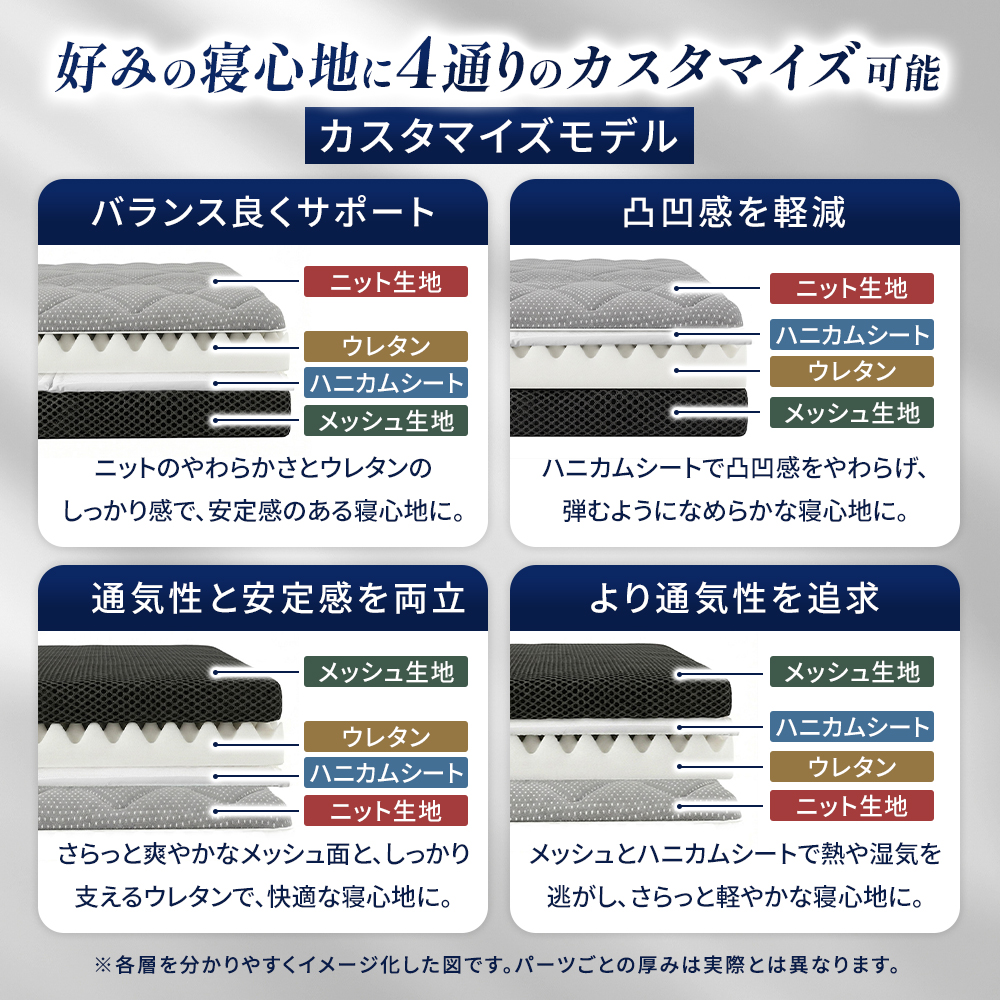 ハードマットレスシングル三つ折り高反発日本製自社製造【当社限定】国産3つ折り敷布団硬めプロファイルニットメッシュ通気性車中泊敷き布団腰痛ウレタン洗える8cm寝返りグレー【同梱不可】
