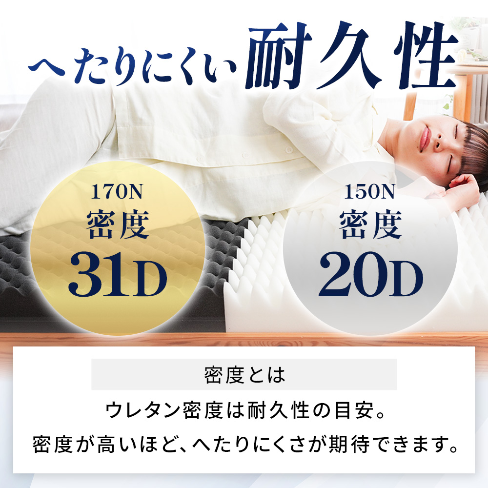 ハニカムシート入りマットレスシングル三つ折り高反発日本製自社製造【当社限定】国産3つ折り敷布団硬めプロファイルニットメッシュ通気性車中泊敷き布団腰痛ウレタン洗える10cm寝返りグレー【同梱不可】