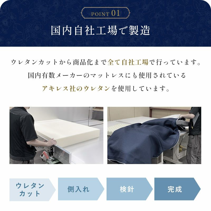 ハニカムシート入りマットレスシングル三つ折り高反発日本製自社製造【当社限定】国産3つ折り敷布団硬めプロファイルニットメッシュ通気性車中泊敷き布団腰痛ウレタン洗える10cm寝返りグレー【同梱不可】