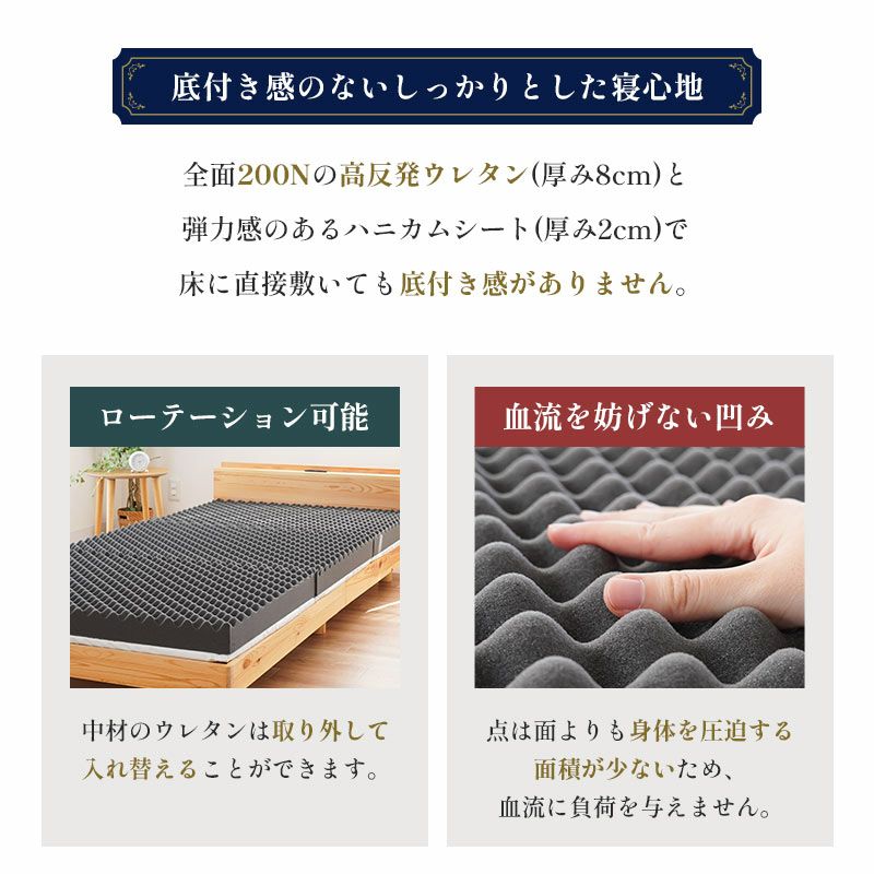 ハニカムシート入りマットレスシングル三つ折り高反発日本製自社製造【当社限定】国産3つ折り敷布団硬めプロファイルニットメッシュ通気性車中泊敷き布団腰痛ウレタン洗える10cm寝返りグレー【同梱不可】