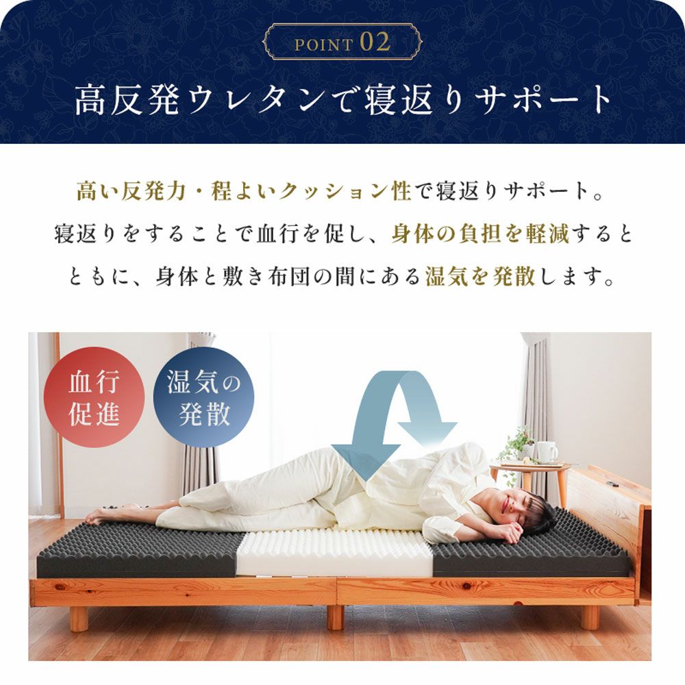 ハードマットレスシングル三つ折り高反発日本製自社製造【当社限定】国産3つ折り敷布団硬めプロファイルニットメッシュ通気性車中泊敷き布団腰痛ウレタン洗える8cm寝返りグレー【同梱不可】